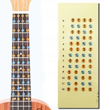 nauka gry na ukulele - naklejki edukacyjne