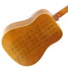 naklejka na gitarę - popularne akordy