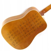 naklejka na gitarę - popularne akordy