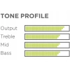 Struny do gitary elektrycznej Ernie Ball 2221