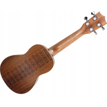 Naklejka nuty, chwyty na ukulele popularne akordy