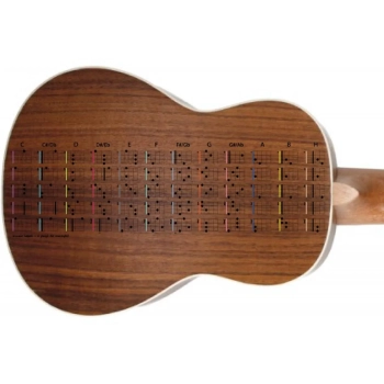 Naklejka na ukulele - tabulatory i chwyty