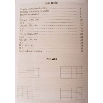 Chwyty na gitarę - nuty, akordy 240 diagramów