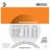 Struny D'Addario EJ15 do gitary akustycznej 10-47