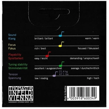 Thomastik Dominant 135B struny do skrzypiec 4/4