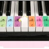 Naklejki nuty na klawisze, keyboard, pianino kolorowe. Gama B