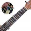 naklejki na ukulele ułatwiające naukę gry