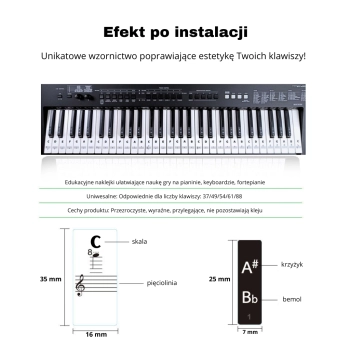 Naklejki z nutami na klawisze – pomoc w nauce gry na keyboardzie, czarno-białe gama B