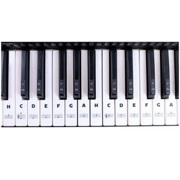 Naklejki na klawisze keyboardu – czarno-białe oznaczenia nut