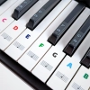 Kolorowe naklejki na klawisze keyboardu i pianina – zestaw gamy B