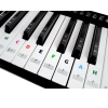 Keyboard z naklejkami z nutami – kolorowe oznaczenia klawiszy