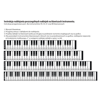 Instrukcja jak przykleić naklejki na keyboard, pianino, fortepian