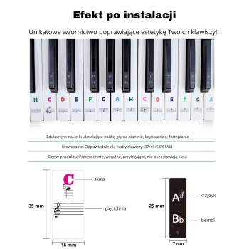 Naklejki z nutami na keyboard – kolorowe oznaczenia klawiszy