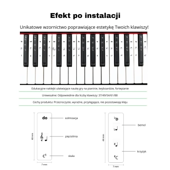 Naklejki na klawisze keyboardu – czarno-białe oznaczenia nut gamy B