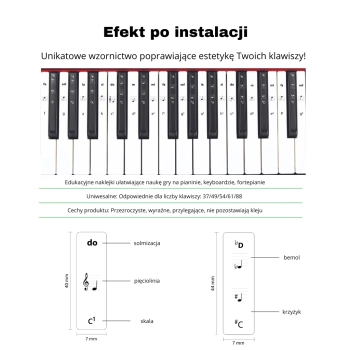 Klasyczne naklejki solmizacyjne – czarno-białe oznaczenia na klawisze pianina i keyboardu